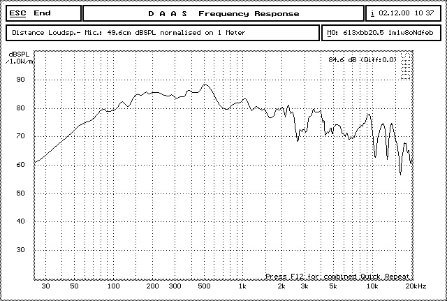 1221670316415799.jpg YDP613-8 曲线.jpg