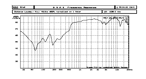 8321670311112801.jpg YDP1625-2 曲线.jpg